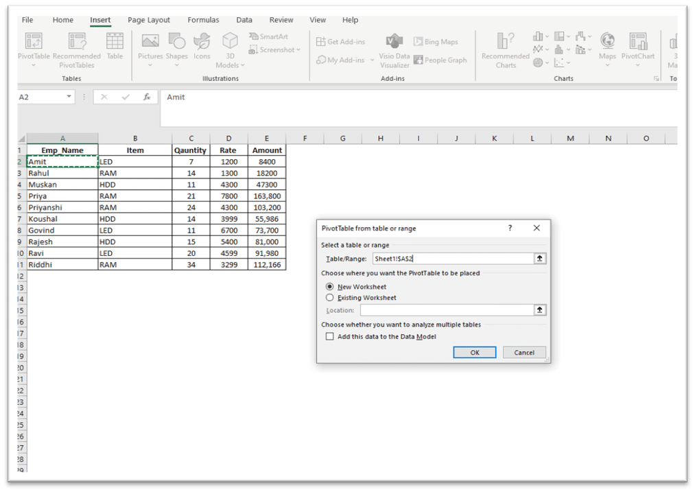 create your Pivot table data
