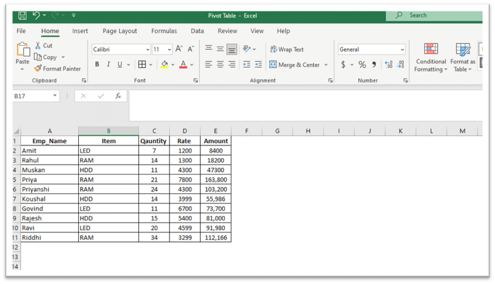  Prepare your Pivot table data